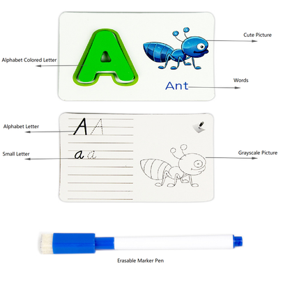 Block Alphabet English Letter Learning Card/ Marker Flash Card for Writing/ Phonics Flash Cards for Kids