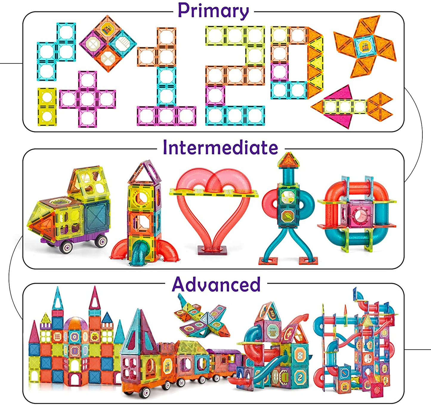 Magnetic Building Tiles 3D Building Blocks Construction Set Magnet Blocks for Kids STEM Early Learning Toys