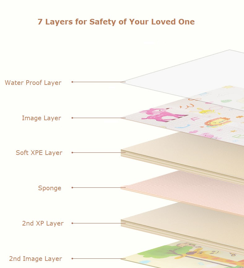 [15mm Thick Play Mat] 200x180cm Super Large Baby Crawling Play Mat