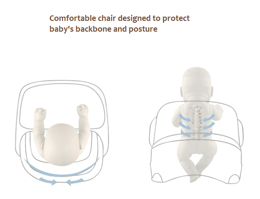 Baby Chair with Detachable Table Tray and Seat Belt