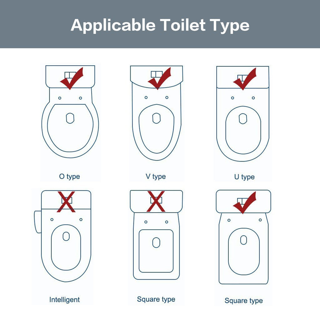 Potty Training Seat for Kids